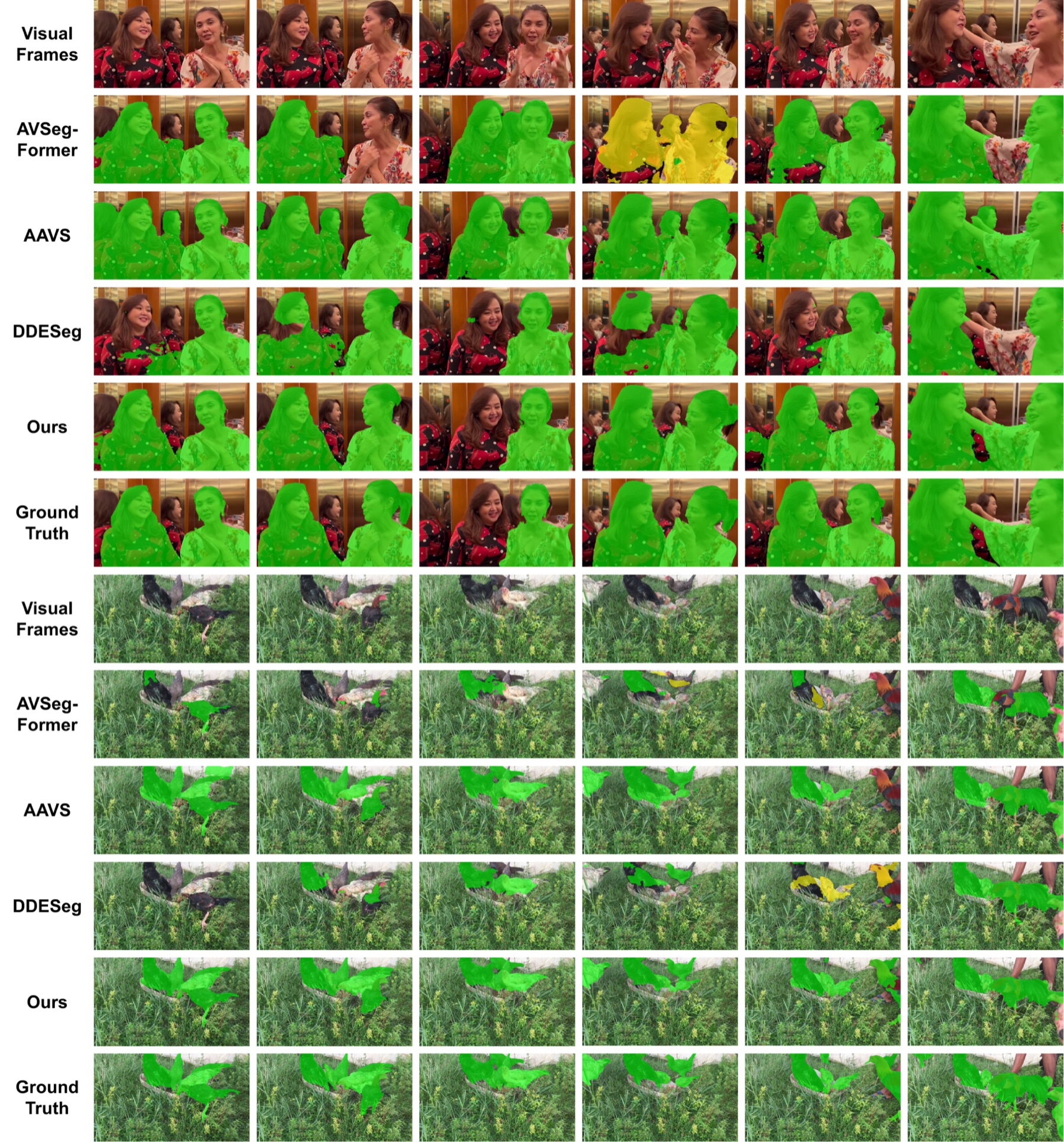 Multi-instance sources